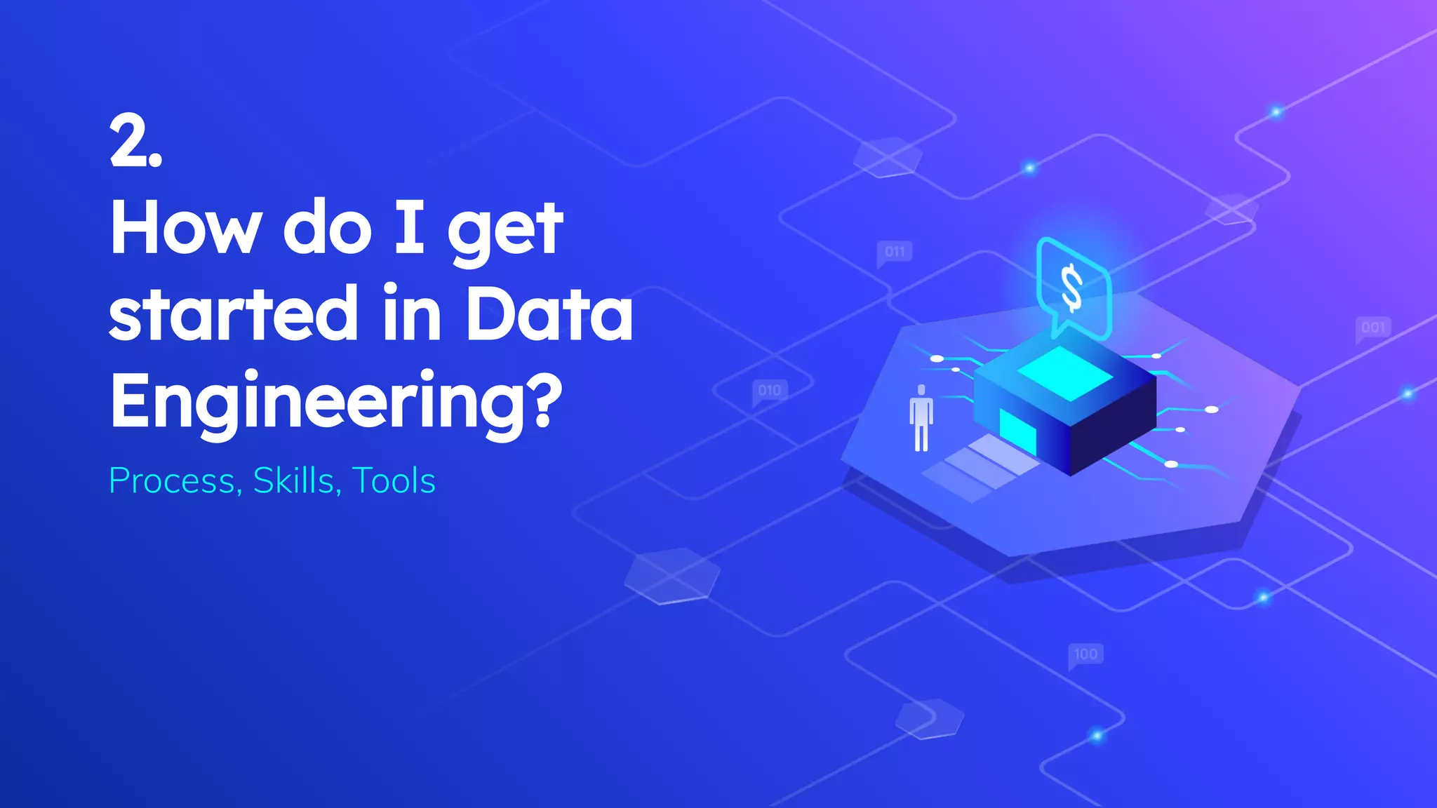 2.
How do I get
started in Data
Engineering?
Process, Skills, Tools
 
