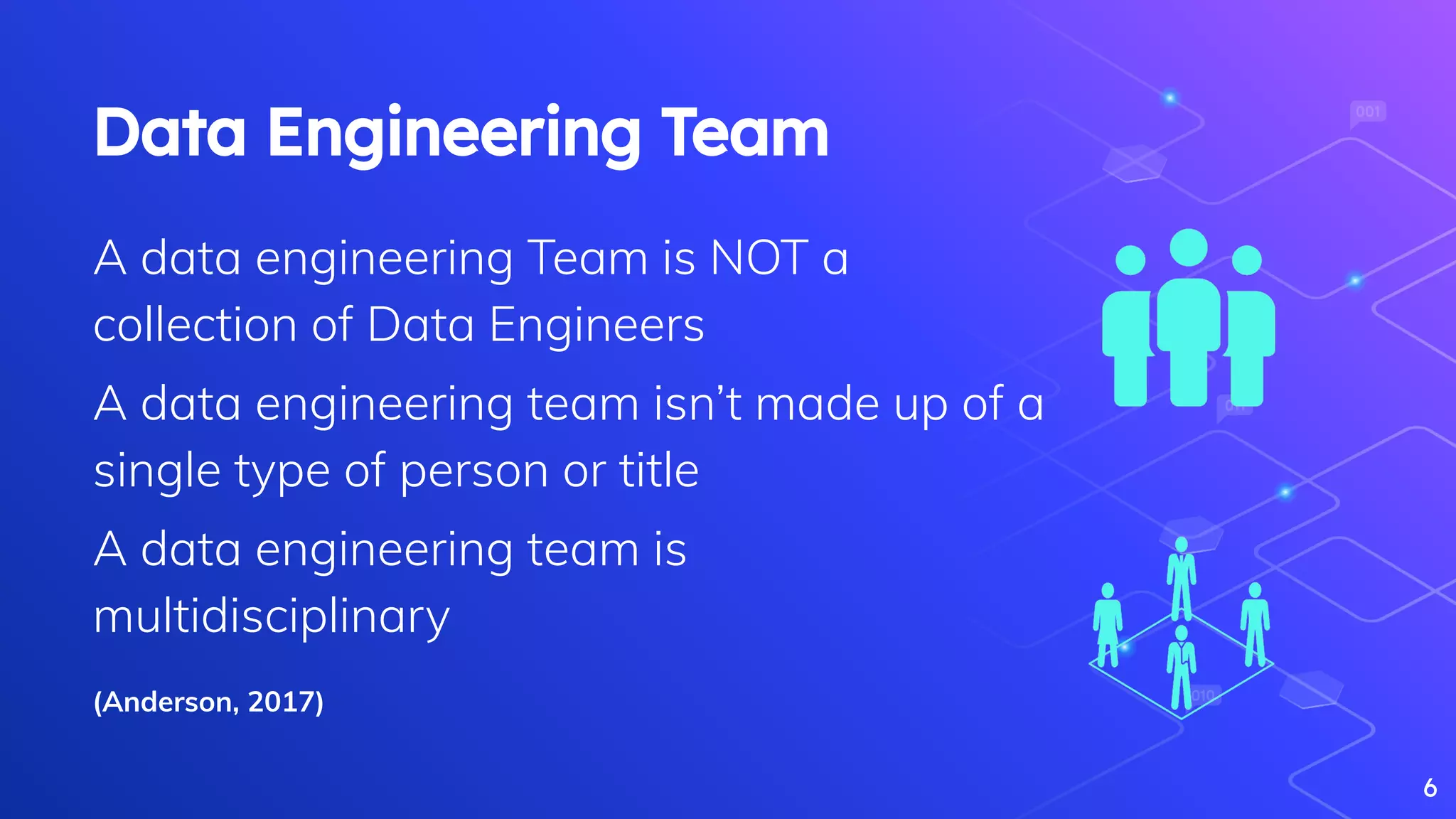 A data engineering Team is NOT a
collection of Data Engineers
A data engineering team isn’t made up of a
single type of person or title
A data engineering team is
multidisciplinary
6
Data Engineering Team
(Anderson, 2017)
 
