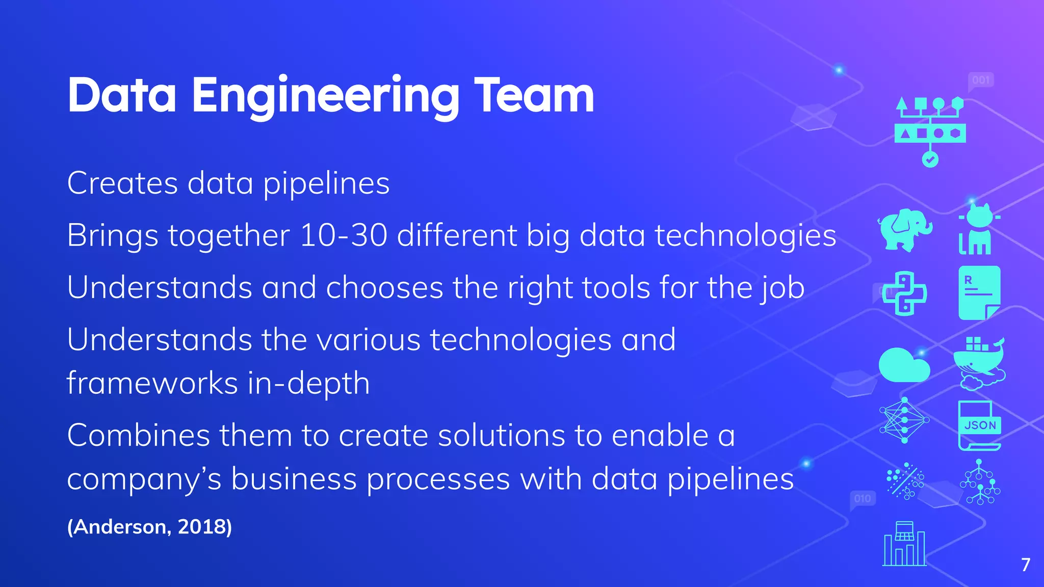 Creates data pipelines
Brings together 10-30 different big data technologies
Understands and chooses the right tools for the job
Understands the various technologies and
frameworks in-depth
Combines them to create solutions to enable a
company’s business processes with data pipelines
7
Data Engineering Team
(Anderson, 2018)
 