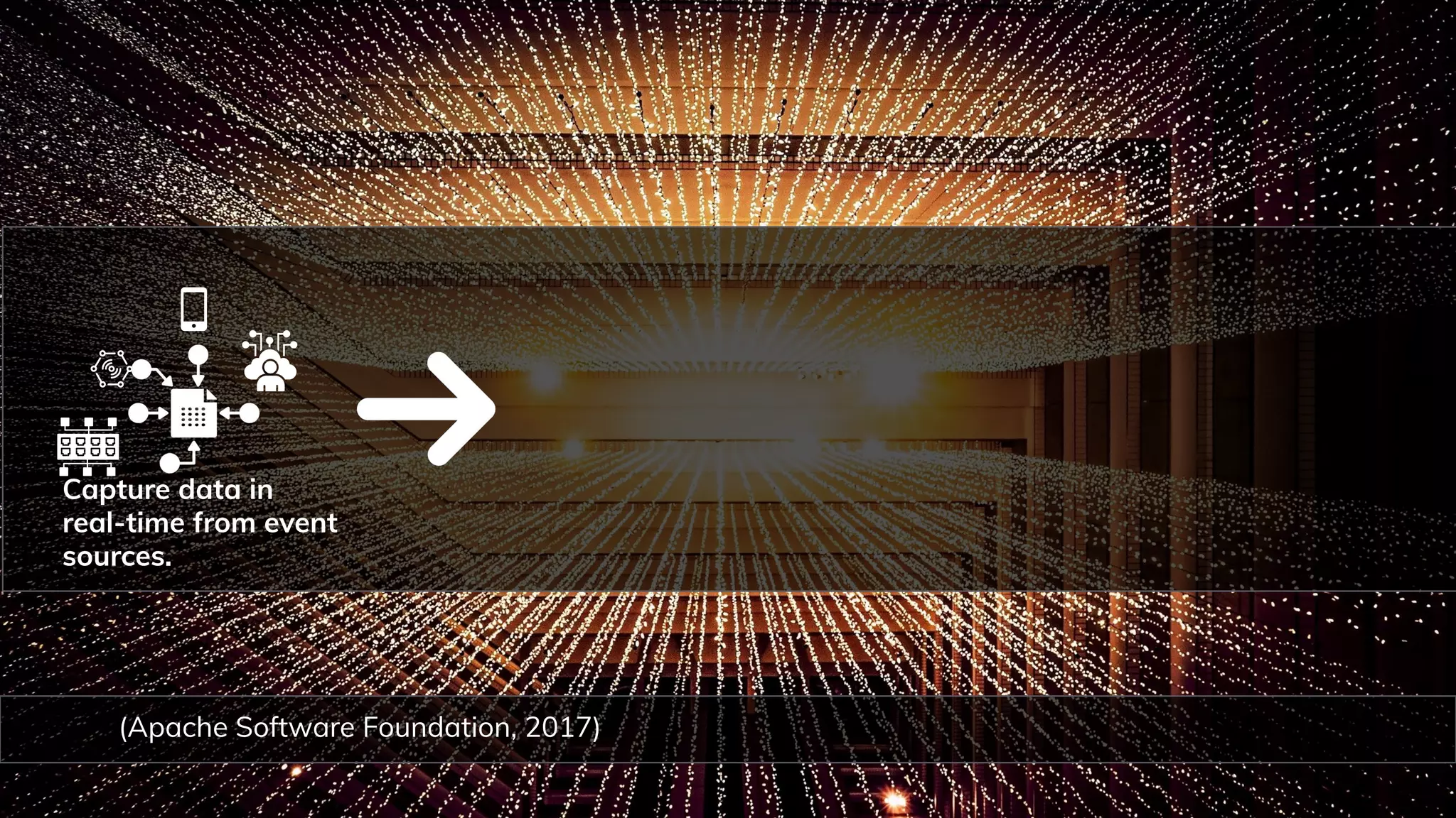 73
(Apache Software Foundation, 2017)
Capture data in
real-time from event
sources.
 