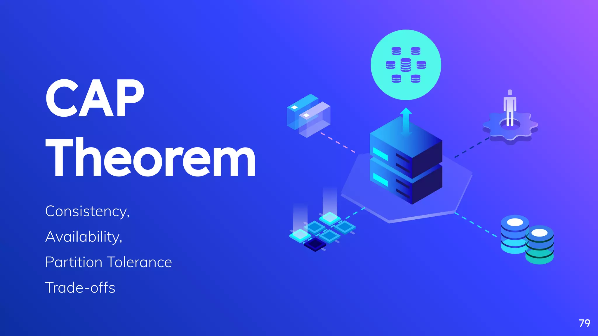 CAP
Theorem
Consistency,
Availability,
Partition Tolerance
Trade-offs
79
 
