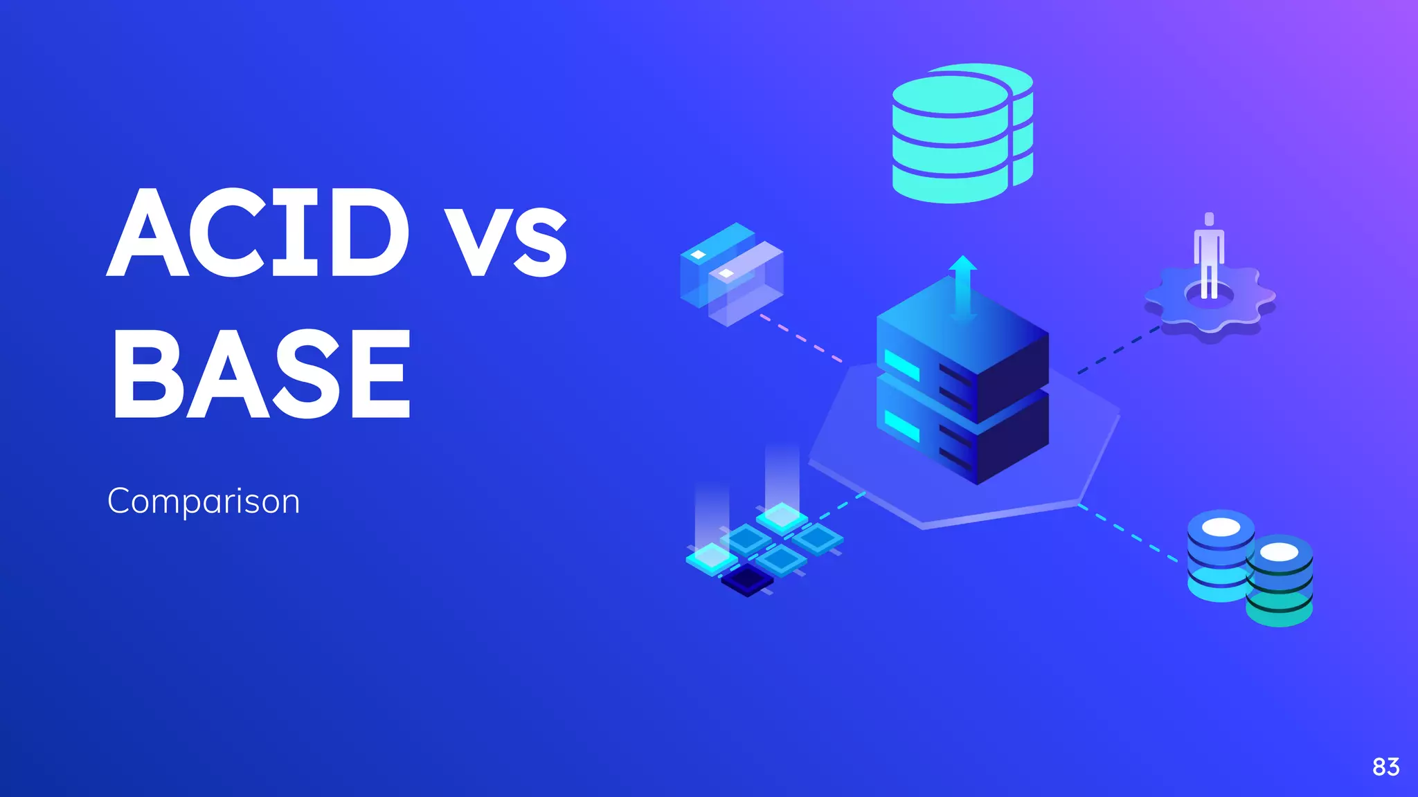 ACID vs
BASE
Comparison
83
 