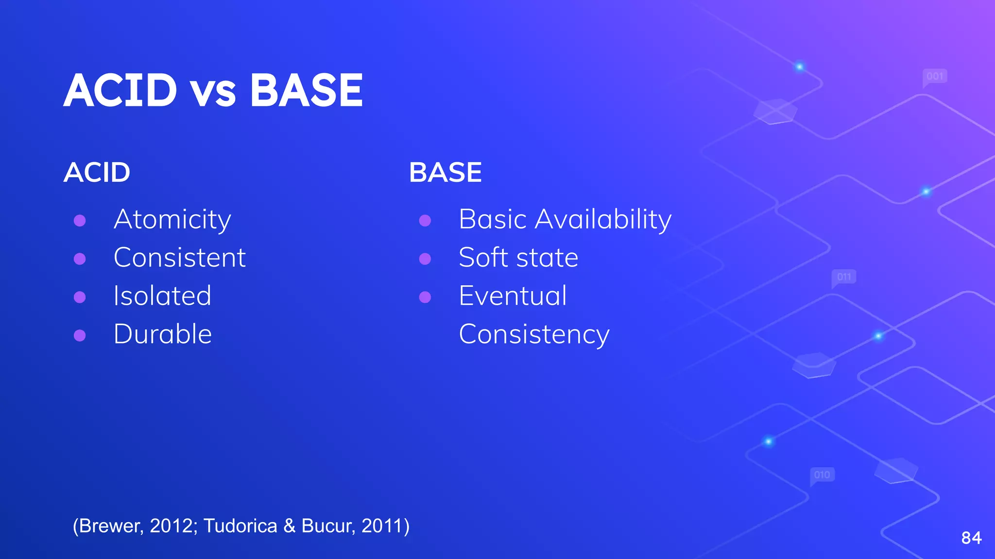 84
ACID vs BASE
ACID
● Atomicity
● Consistent
● Isolated
● Durable
BASE
● Basic Availability
● Soft state
● Eventual
Consistency
(Brewer, 2012; Tudorica & Bucur, 2011)
 
