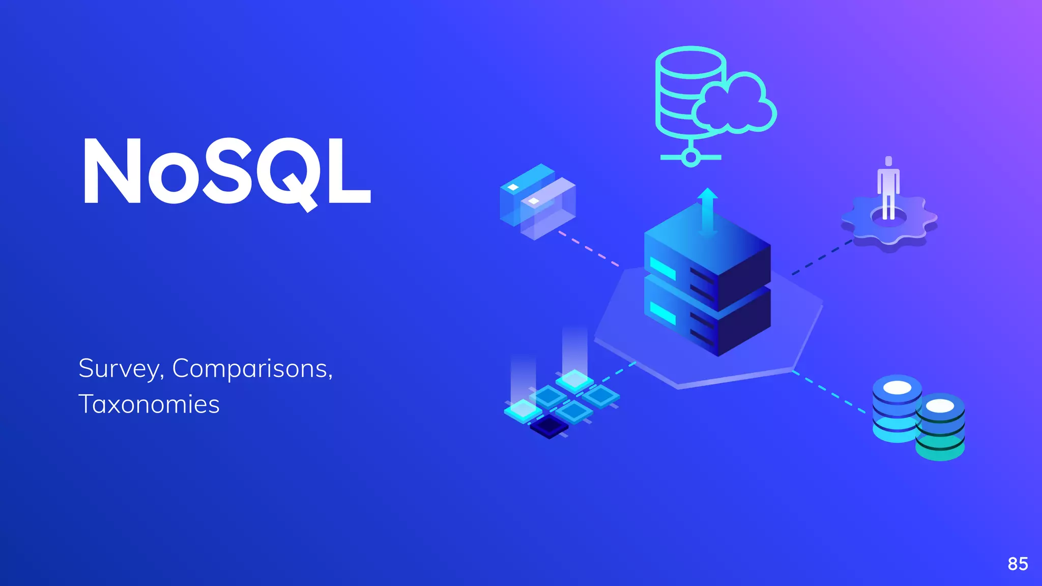 NoSQL
Survey, Comparisons,
Taxonomies
85
 