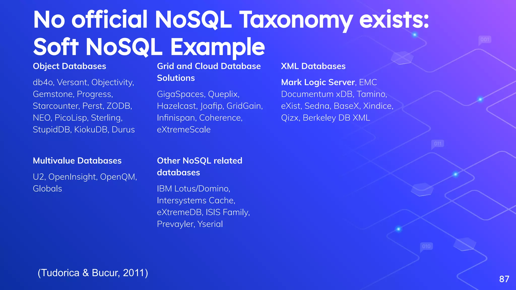 87
No official NoSQL Taxonomy exists:
Soft NoSQL Example
Object Databases
db4o, Versant, Objectivity,
Gemstone, Progress,
Starcounter, Perst, ZODB,
NEO, PicoLisp, Sterling,
StupidDB, KiokuDB, Durus
Grid and Cloud Database
Solutions
GigaSpaces, Queplix,
Hazelcast, Joaﬁp, GridGain,
Inﬁnispan, Coherence,
eXtremeScale
XML Databases
Mark Logic Server, EMC
Documentum xDB, Tamino,
eXist, Sedna, BaseX, Xindice,
Qizx, Berkeley DB XML
Multivalue Databases
U2, OpenInsight, OpenQM,
Globals
Other NoSQL related
databases
IBM Lotus/Domino,
Intersystems Cache,
eXtremeDB, ISIS Family,
Prevayler, Yserial
(Tudorica & Bucur, 2011)
 