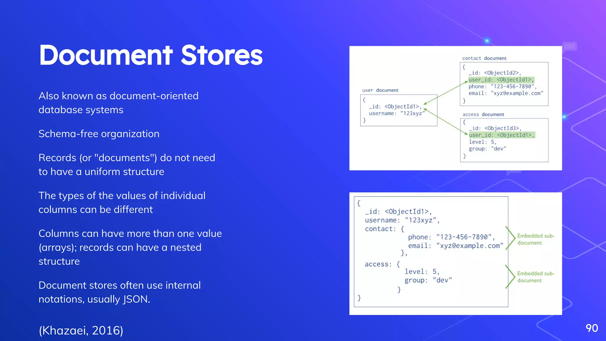 Document Stores
90
Also known as document-oriented
database systems
Schema-free organization
Records (or "documents") do not need
to have a uniform structure
The types of the values of individual
columns can be different
Columns can have more than one value
(arrays); records can have a nested
structure
Document stores often use internal
notations, usually JSON.
(Khazaei, 2016)
 