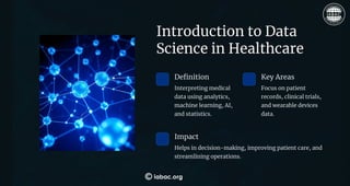 The Role of Data Science in the Healthcare Industry | IABAC | PDF