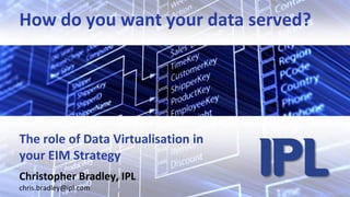 How do you want your data served?


                                 Use this layout for a title
                                 with a horizontally
                                 striped picture.

The role of Data Virtualisation in
your EIM Strategy
Christopher Bradley, IPL
                                                         Intelligent Business
chris.bradley@ipl.com
  1
 