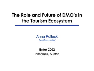 The Role and Future of DMO’s in the Tourism Ecosystem Enter 2002 Innsbruck, Austria Anna Pollock DestiCorp Limited 