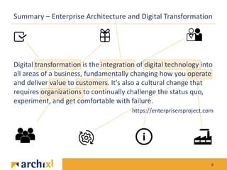 The role of enterprise architecture in digital transformation | PPT