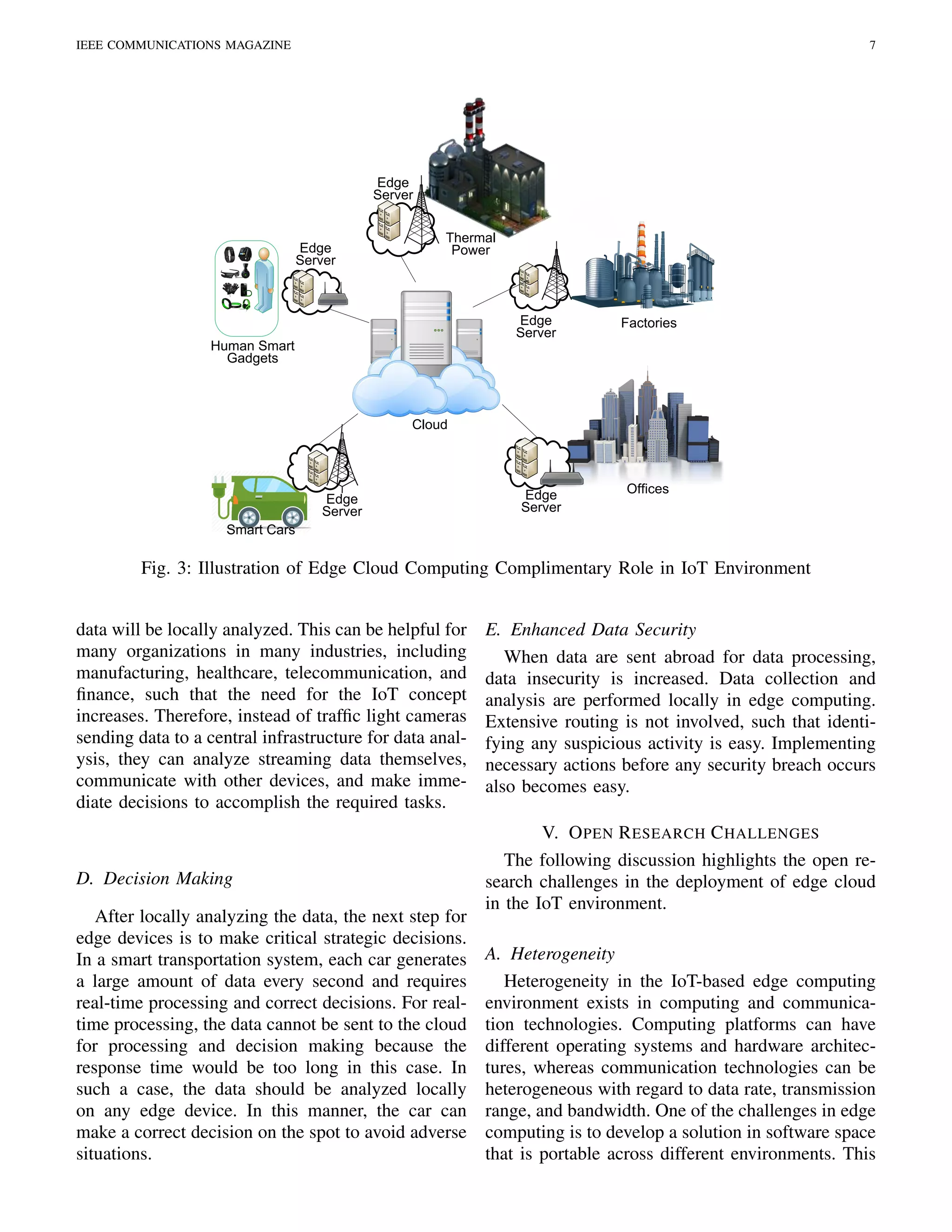 IEEE COMMUNICATIONS MAGAZINE 7
Smart Cars
Offices
Factories
Human Smart
Gadgets
Thermal
Power
Cloud
Edge
Server
Edge
Server
Edge
Server
Edge
Server
Edge
Server
Fig. 3: Illustration of Edge Cloud Computing Complimentary Role in IoT Environment
data will be locally analyzed. This can be helpful for
many organizations in many industries, including
manufacturing, healthcare, telecommunication, and
ﬁnance, such that the need for the IoT concept
increases. Therefore, instead of trafﬁc light cameras
sending data to a central infrastructure for data anal-
ysis, they can analyze streaming data themselves,
communicate with other devices, and make imme-
diate decisions to accomplish the required tasks.
D. Decision Making
After locally analyzing the data, the next step for
edge devices is to make critical strategic decisions.
In a smart transportation system, each car generates
a large amount of data every second and requires
real-time processing and correct decisions. For real-
time processing, the data cannot be sent to the cloud
for processing and decision making because the
response time would be too long in this case. In
such a case, the data should be analyzed locally
on any edge device. In this manner, the car can
make a correct decision on the spot to avoid adverse
situations.
E. Enhanced Data Security
When data are sent abroad for data processing,
data insecurity is increased. Data collection and
analysis are performed locally in edge computing.
Extensive routing is not involved, such that identi-
fying any suspicious activity is easy. Implementing
necessary actions before any security breach occurs
also becomes easy.
V. OPEN RESEARCH CHALLENGES
The following discussion highlights the open re-
search challenges in the deployment of edge cloud
in the IoT environment.
A. Heterogeneity
Heterogeneity in the IoT-based edge computing
environment exists in computing and communica-
tion technologies. Computing platforms can have
different operating systems and hardware architec-
tures, whereas communication technologies can be
heterogeneous with regard to data rate, transmission
range, and bandwidth. One of the challenges in edge
computing is to develop a solution in software space
that is portable across different environments. This
 