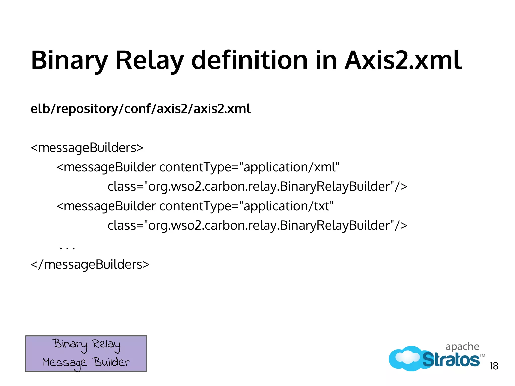 Binary Relay definition in Axis2.xml
elb/repository/conf/axis2/axis2.xml
<messageBuilders>
<messageBuilder contentType="application/xml"
class="org.wso2.carbon.relay.BinaryRelayBuilder"/>
<messageBuilder contentType="application/txt"
class="org.wso2.carbon.relay.BinaryRelayBuilder"/>
. . .
</messageBuilders>
Binary Relay
Message Builder 18
 