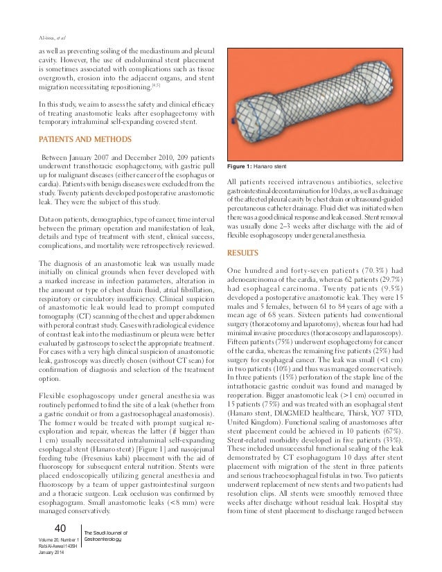 The role of esophageal stent placement in the management of postesop…