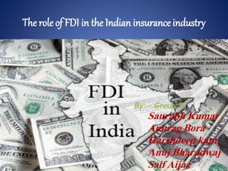 The Role of FDI in the Indian Insurance Industry | PPTX