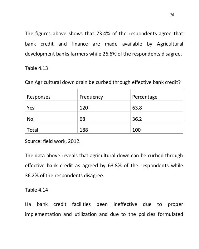 the role of agricultural finance on The strauss commission also proposed that the land bank be the leading implementing institution with respect to agricultural finance role in agricultural. the role of agricultural finance on The strauss commission also proposed that the land bank be the leading implementing institution with respect to agricultural finance role in agricultural.