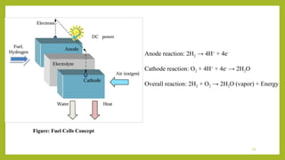 The Role of Fuel Cells in Reducing Greenhouse gases.pptx