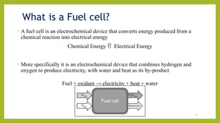 The Role of Fuel Cells in Reducing Greenhouse gases.pptx