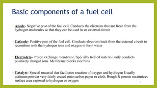 The Role of Fuel Cells in Reducing Greenhouse gases.pptx
