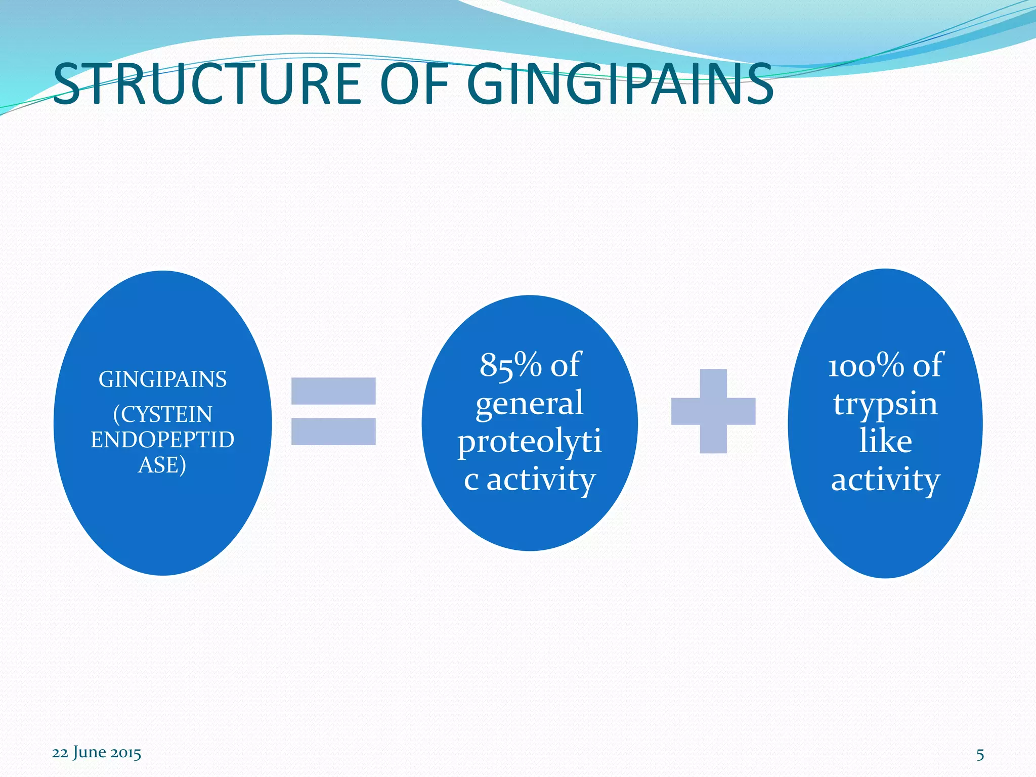 The role of gingipains in the pathogenesis of periodontal diseases | PPTX