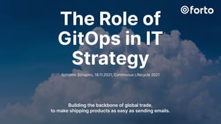 Building the backbone of global trade,
to make shipping products as easy as sending emails.
Schlomo Schapiro, 18.11.2021, Continuous Lifecycle 2021
The Role of
GitOps in IT
Strategy
 