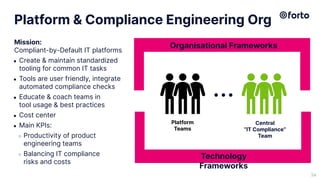 Platform & Compliance Engineering Org
34
Mission:
Compliant-by-Default IT platforms
● Create & maintain standardized
tooling for common IT tasks
● Tools are user friendly, integrate
automated compliance checks
● Educate & coach teams in
tool usage & best practices
● Cost center
● Main KPIs:
○ Productivity of product
engineering teams
○ Balancing IT compliance
risks and costs
Platform
Teams
Central
“IT Compliance”
Team
Organisational Frameworks
Technology
Frameworks
…
 