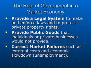 The Role Of Government In A Market Economy