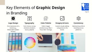 The Role of Graphic Design in Building Brand Identity | PPTX
