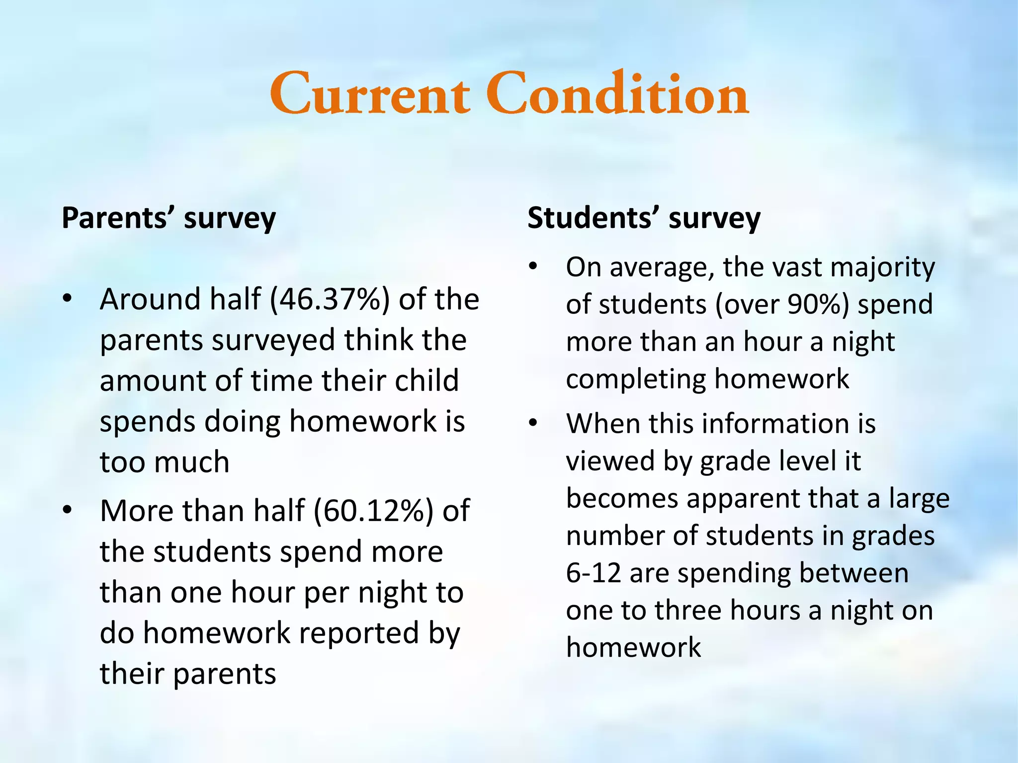 Parents’ survey                 Students’ survey
                                • On average, the vast majority
• Around half (46.37%) of the     of students (over 90%) spend
  parents surveyed think the      more than an hour a night
  amount of time their child      completing homework
  spends doing homework is      • When this information is
  too much                        viewed by grade level it
• More than half (60.12%) of      becomes apparent that a large
                                  number of students in grades
  the students spend more
                                  6‐12 are spending between
  than one hour per night to
                                  one to three hours a night on
  do homework reported by         homework
  their parents
 