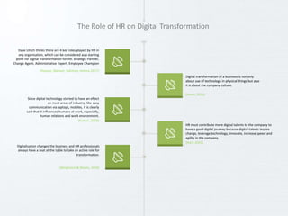 7
The Role of HR on Digital Transformation
Dave Ulrich thinks there are 4 key roles played by HR in
any organisation, whic...