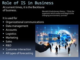 The role of information technologies & information system in business ...