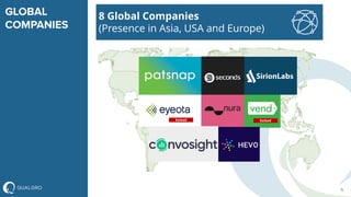 The role of Innovation Ecosystem in supporting Startups go global [Mr ...
