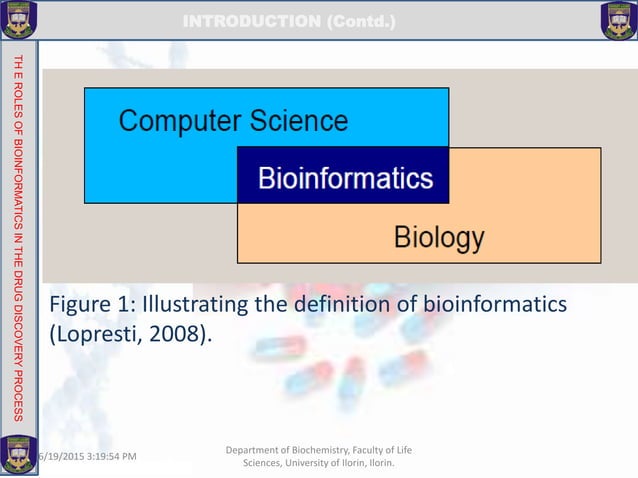 The Role of Bioinformatics in The Drug Discovery Process