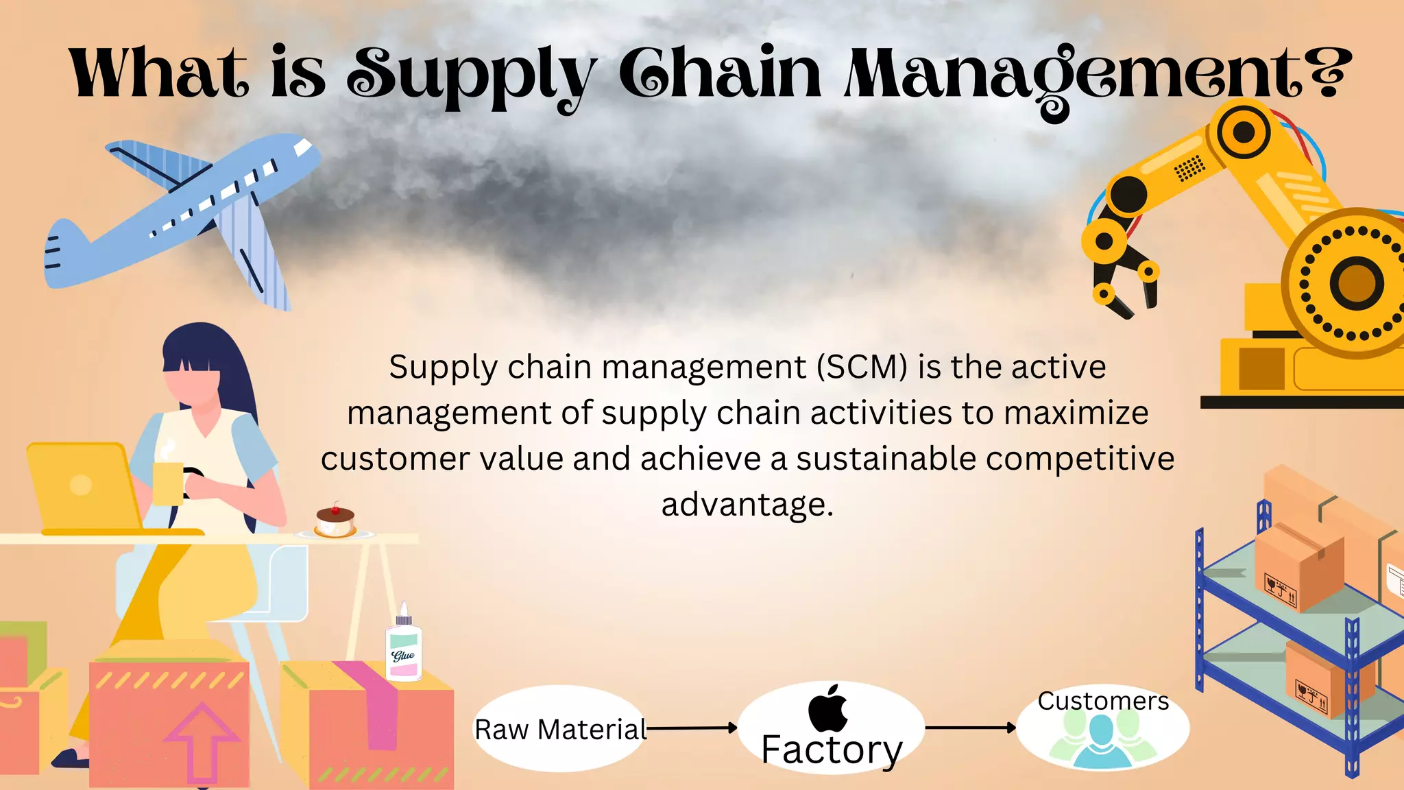 The Role Of IT In Supply Chain Management By Branson Xavier PPT pdf-role-of-it-in-supply-chain-management-ijser-role-of-it-in