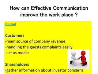 Role Of Manager In Effective Communication