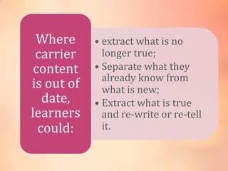 • extract what is no
longer true;
• Separate what they
already know from
what is new;
• Extract what is true
and re-write or re-tell
it.
Where
carrier
content
is out of
date,
learners
could:
 