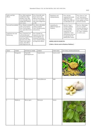THE ROLE OF MEDICINAL PLANTS IN DIABETES CONTROL A REVIEW OF ...