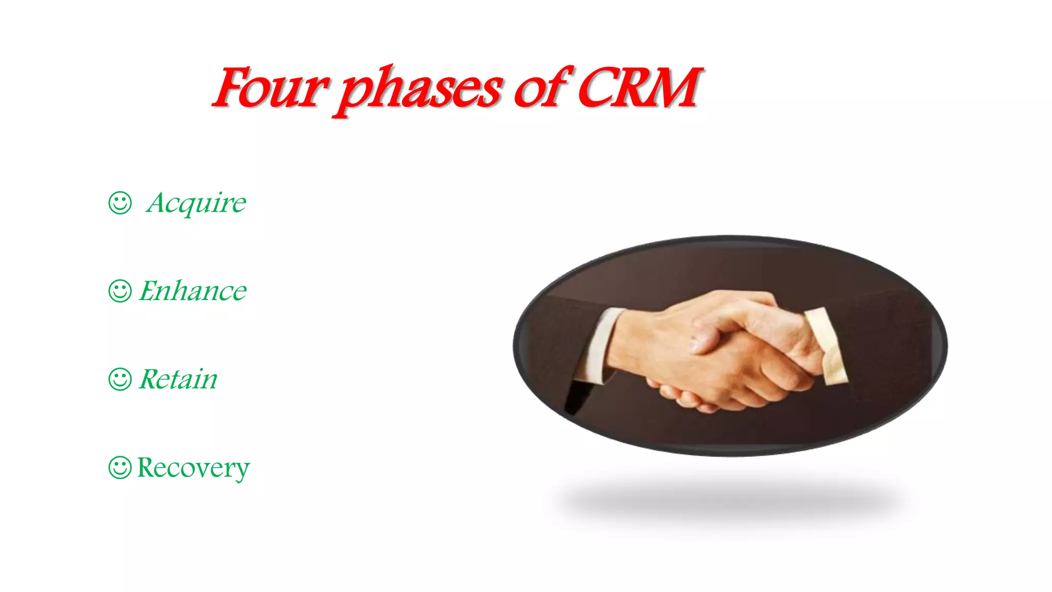 Four phases of CRM
 Acquire
Enhance
Retain
Recovery
 