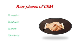 The role of mis in crm