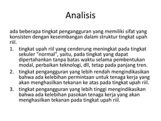 Analisis
ada beberapa tingkat pengangguran yang memiliki sifat yang
konsisten dengan keseimbangan dalam struktur tingkat upah
riil.
1. tingkat upah riil yang cenderung meningkat pada tingkat
sekuler "normal", yaitu, pada tingkat yang dapat
dipertahankan tanpa batas waktu selama pembentukan
modal, perbaikan teknologi, dll, tetap pada panjang tren.
2. tingkat pengangguran yang lebih rendah mengindikasikan
bahwa ada kelebihan permintaan untuk tenaga kerja yang
akan menghasilkan tekanan ke atas pada tingkat upah riil.
3. tingkat pengangguran yang lebih tinggi mengindikasikan
bahwa ada kelebihan pasokan tenaga kerja yang akan
menghasilkan tekanan pada tingkat upah riil.
 
