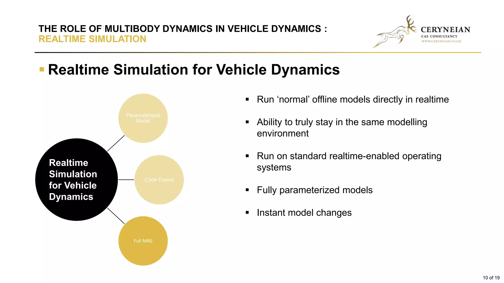 THE ROLE OF MULTIBODY DYNAMICS IN VEHICLE DYNAMICS :
REALTIME SIMULATION
 Realtime Simulation for Vehicle Dynamics
Realtime
Simulation
for Vehicle
Dynamics
 Run ‘normal’ offline models directly in realtime
 Ability to truly stay in the same modelling
environment
 Run on standard realtime-enabled operating
systems
 Fully parameterized models
 Instant model changes
Parameterized
Model
Code Export
Full MBS
Realtime
Simulation
for Vehicle
Dynamics
10 of 19
 