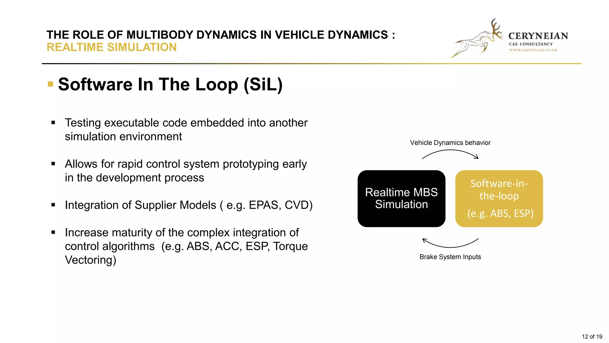  Software In The Loop (SiL)
THE ROLE OF MULTIBODY DYNAMICS IN VEHICLE DYNAMICS :
REALTIME SIMULATION
 Testing executable code embedded into another
simulation environment
 Allows for rapid control system prototyping early
in the development process
 Integration of Supplier Models ( e.g. EPAS, CVD)
 Increase maturity of the complex integration of
control algorithms (e.g. ABS, ACC, ESP, Torque
Vectoring)
Realtime MBS
Simulation
Software-in-
the-loop
(e.g. ABS, ESP)
Vehicle Dynamics behavior
Brake System Inputs
12 of 19
 