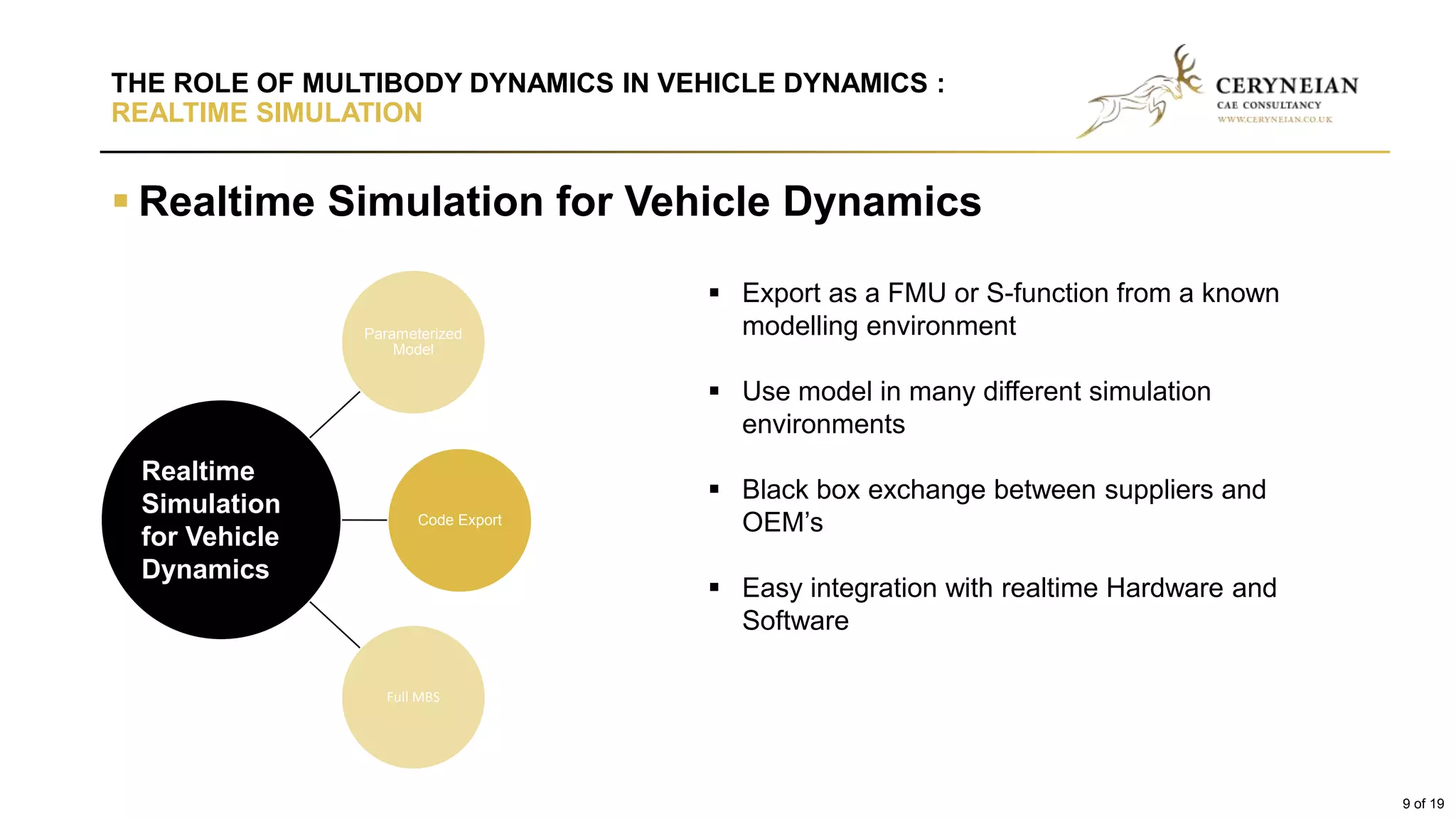 THE ROLE OF MULTIBODY DYNAMICS IN VEHICLE DYNAMICS :
REALTIME SIMULATION
 Realtime Simulation for Vehicle Dynamics
 Export as a FMU or S-function from a known
modelling environment
 Use model in many different simulation
environments
 Black box exchange between suppliers and
OEM’s
 Easy integration with realtime Hardware and
Software
Parameterized
Model
Code Export
Full MBS
Realtime
Simulation
for Vehicle
Dynamics
9 of 19
 