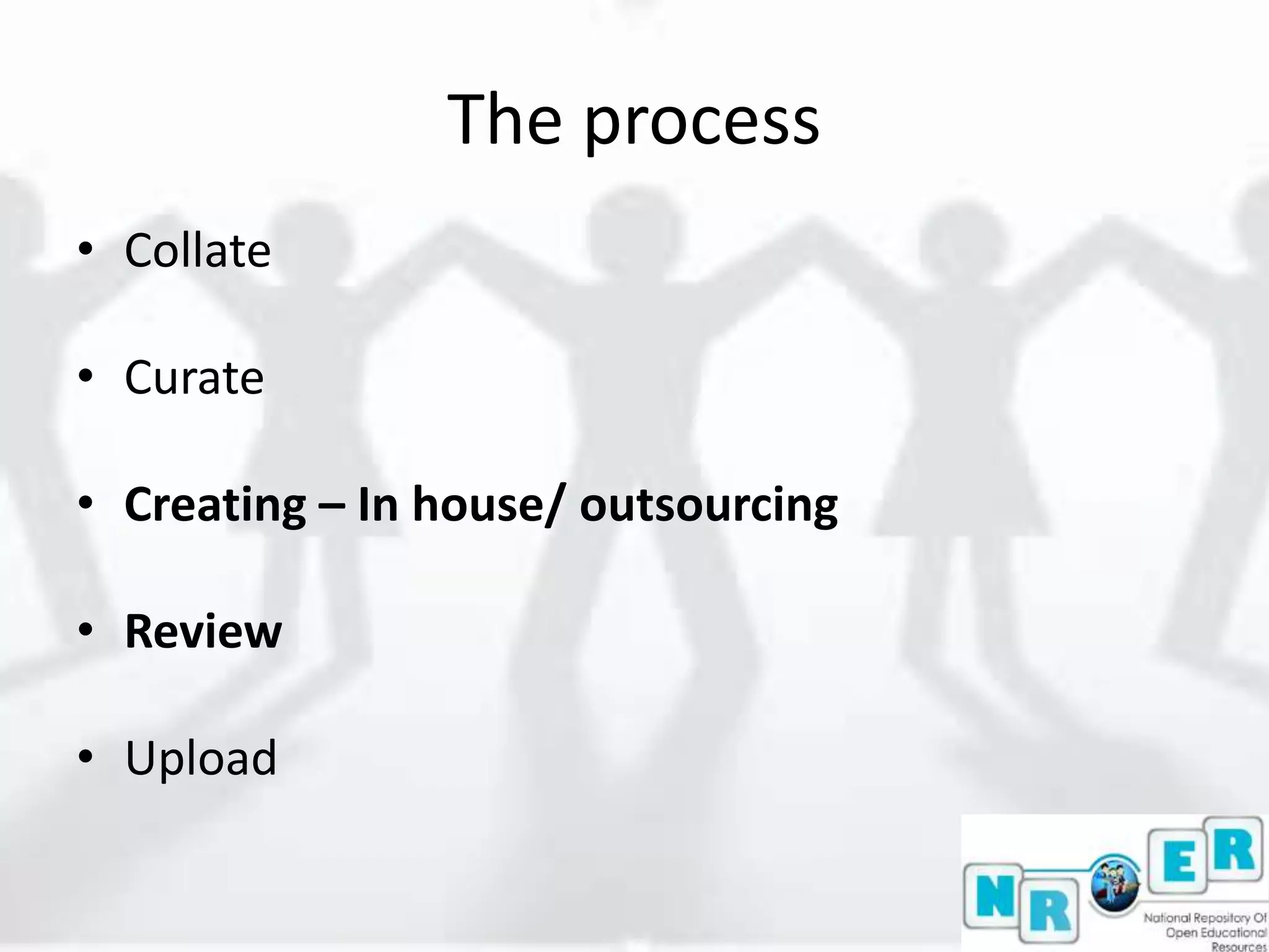 The process
• Collate
• Curate
• Creating – In house/ outsourcing
• Review
• Upload
 