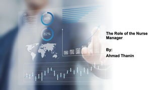 The Role of the Nurse
Manager
By:
Ahmad Thanin
 