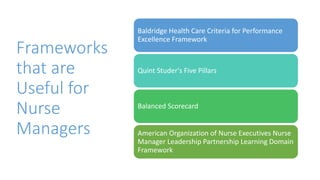 The Role Of Nursing Manager