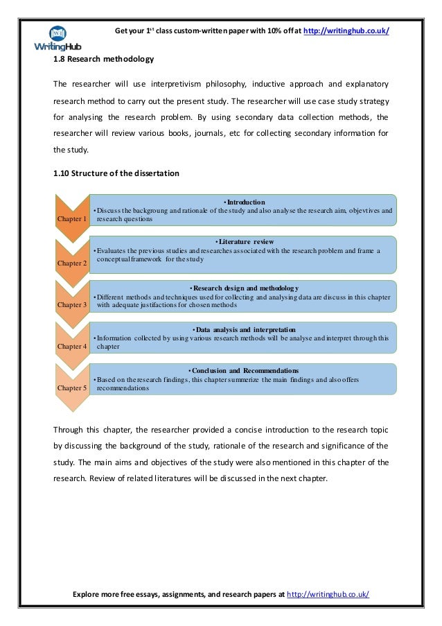 data commentary essay loans