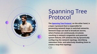 The Role of OSPF Protocol and Spanning Tree in Modern Network Design.pptx