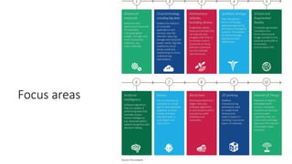 The Role of Governments In Sustaining The 4th Industrial Revolution | PDF