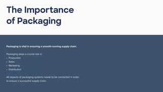The Role of Packaging in Supply Chain Management.pdf
