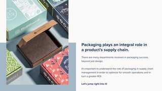 The Role of Packaging in Supply Chain Management.pdf